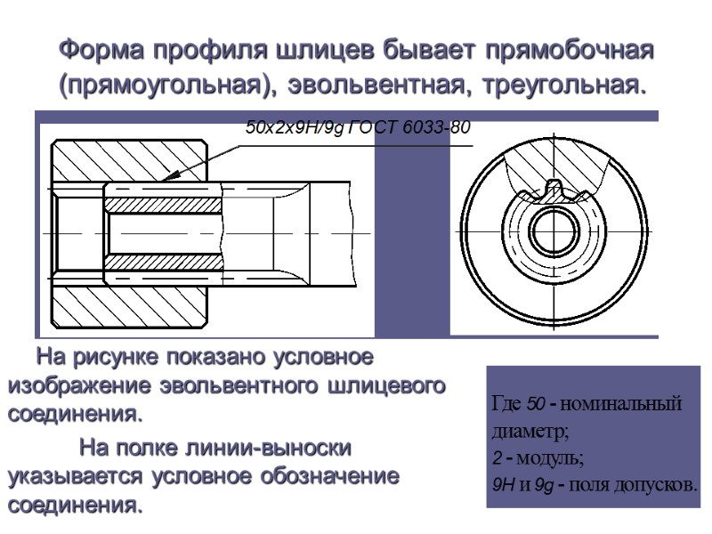 Форма профиля шлицев бывает прямобочная (прямоугольная), эвольвентная, треугольная. На рисунке показано условное изображение эвольвентного